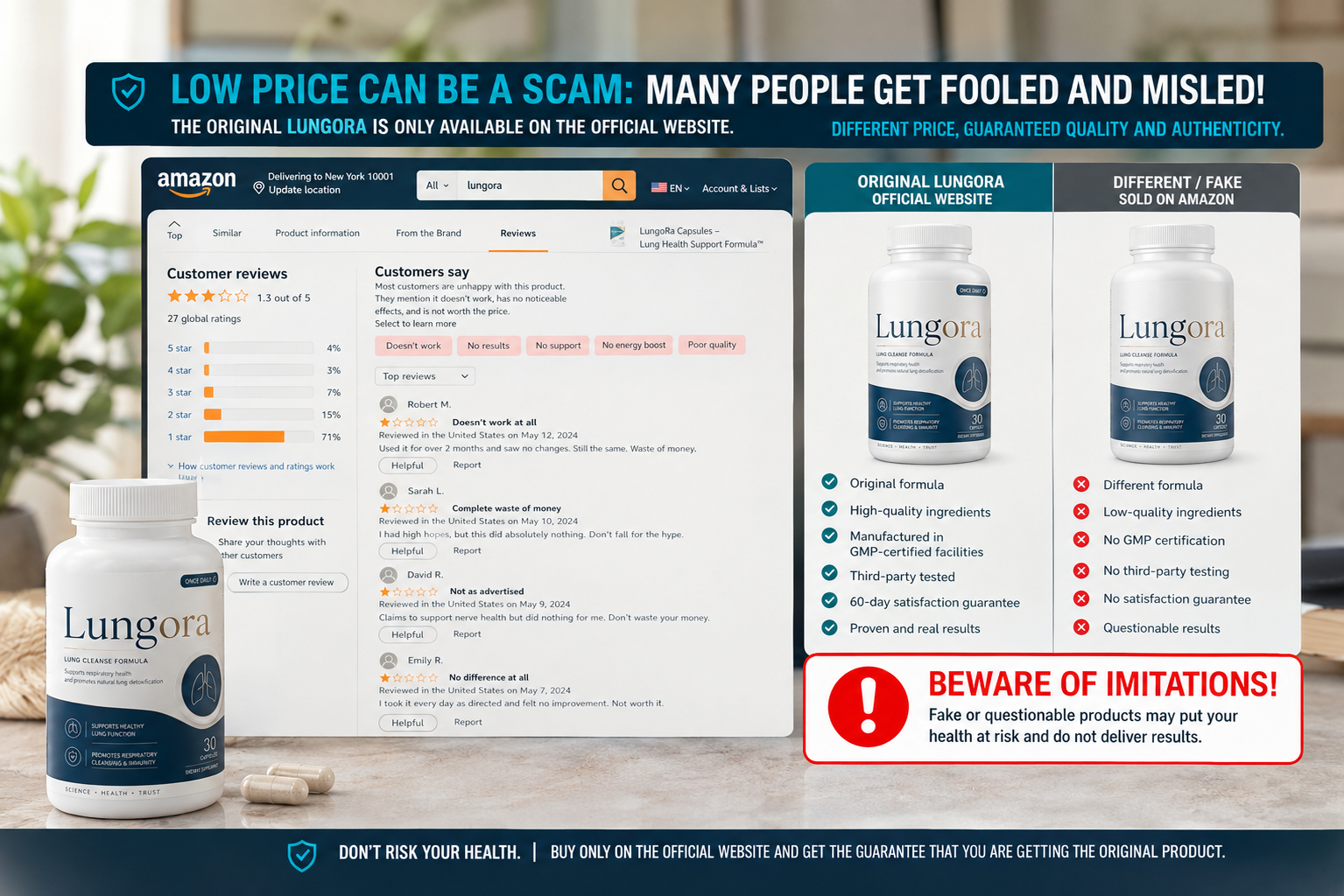 Lungora complaints and negative reviews