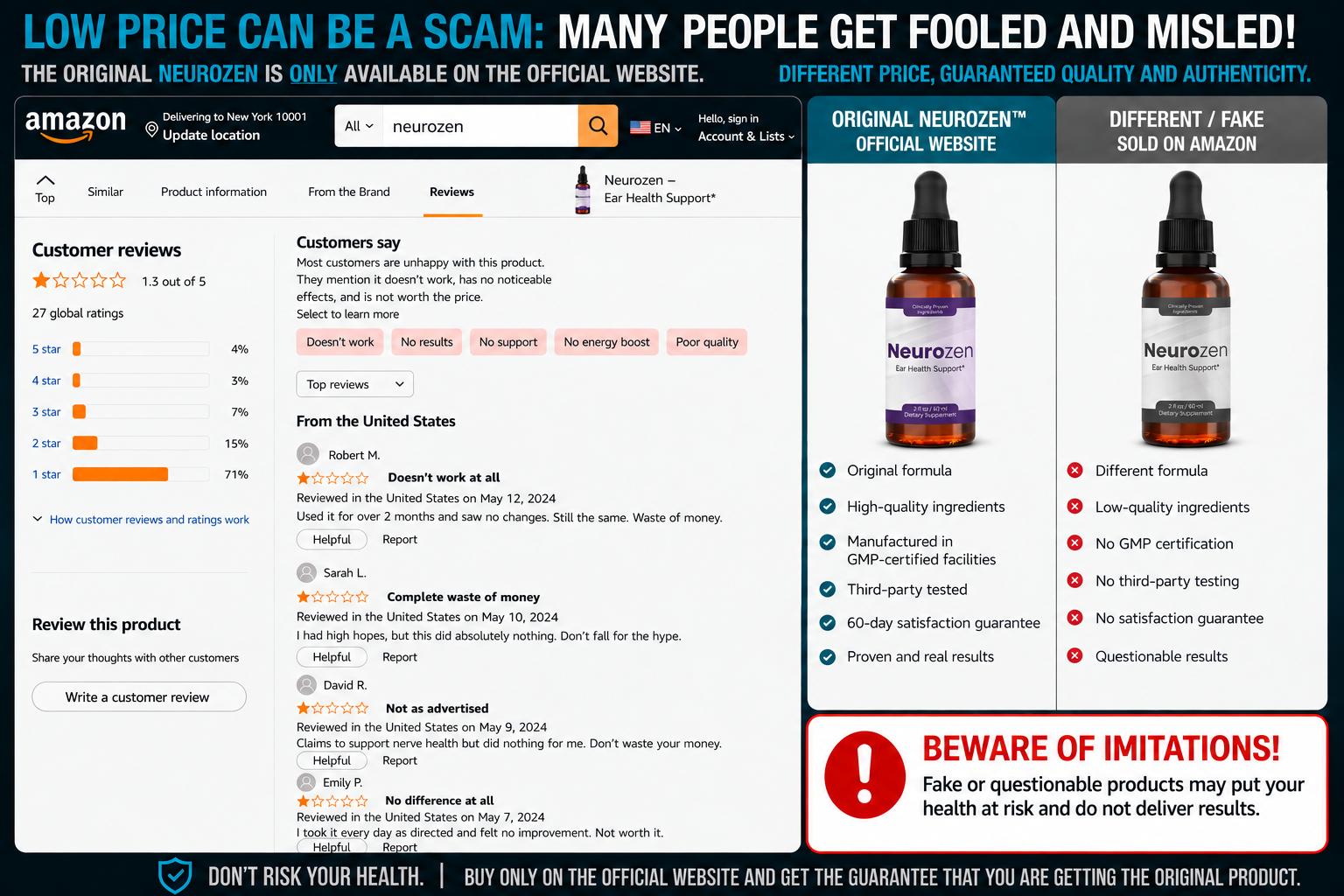 NeuroZen negative reviews and complaints pattern