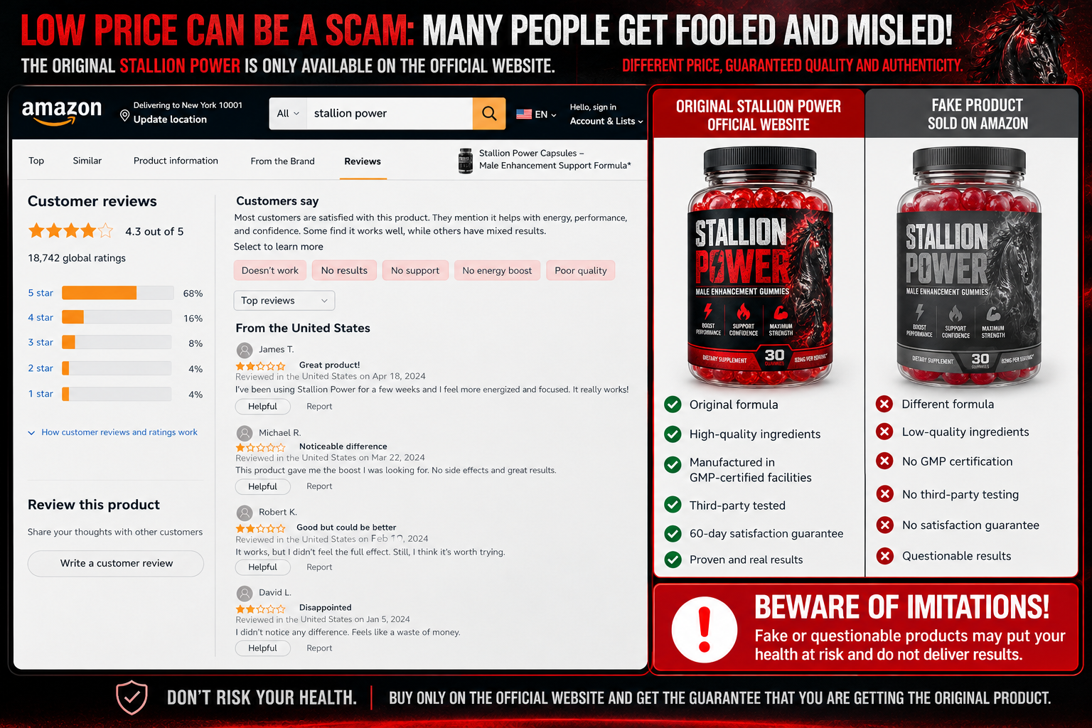 Stallion Power complaints and negative reviews