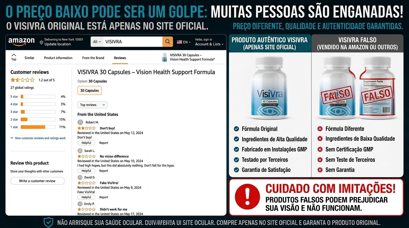 VisiVra complaints and negative reviews